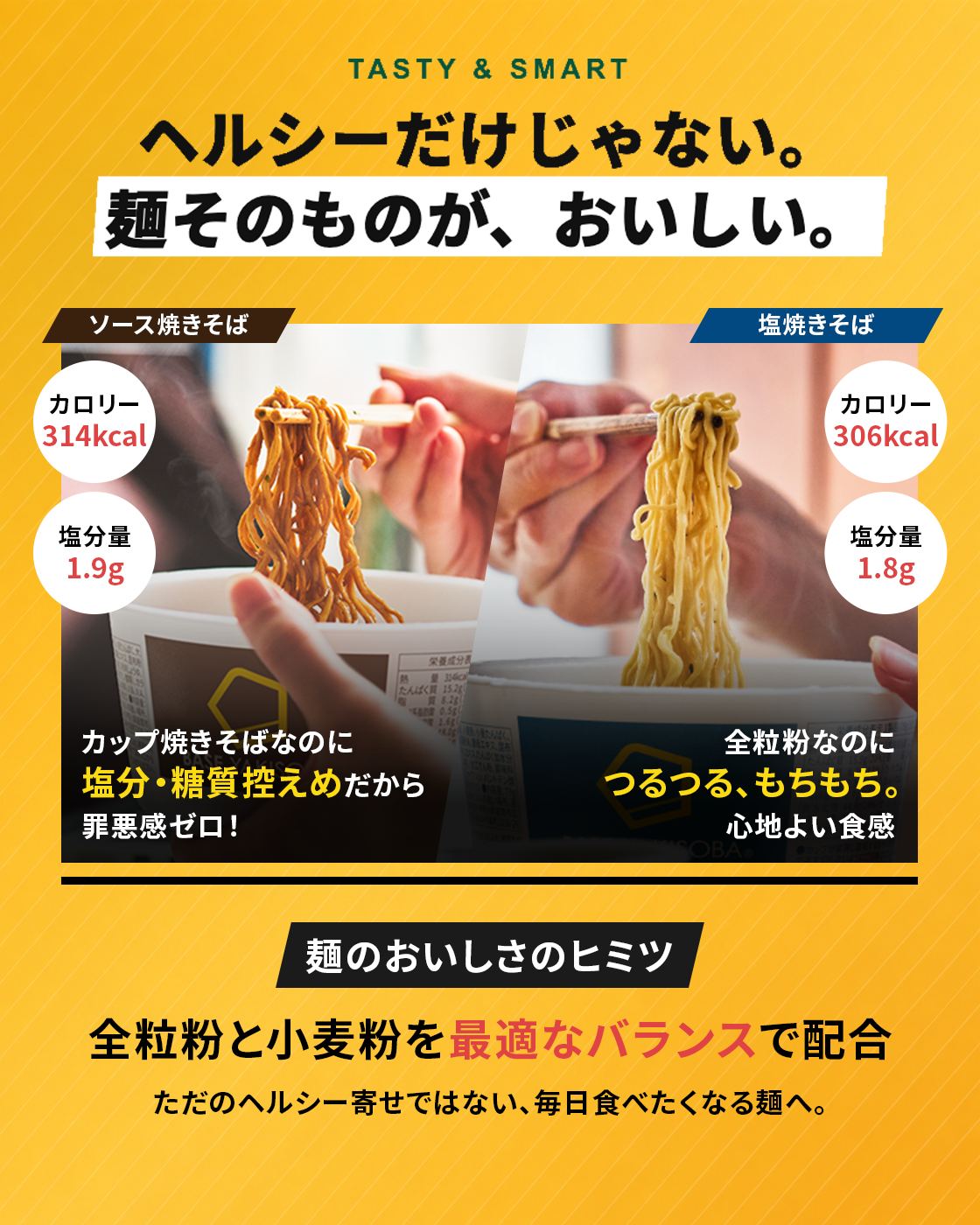 ヘルシーだけじゃない、麺そのものがおいしい。全粒粉と小麦粉を最適なバランスで配合した、つるつるもちもちの麺