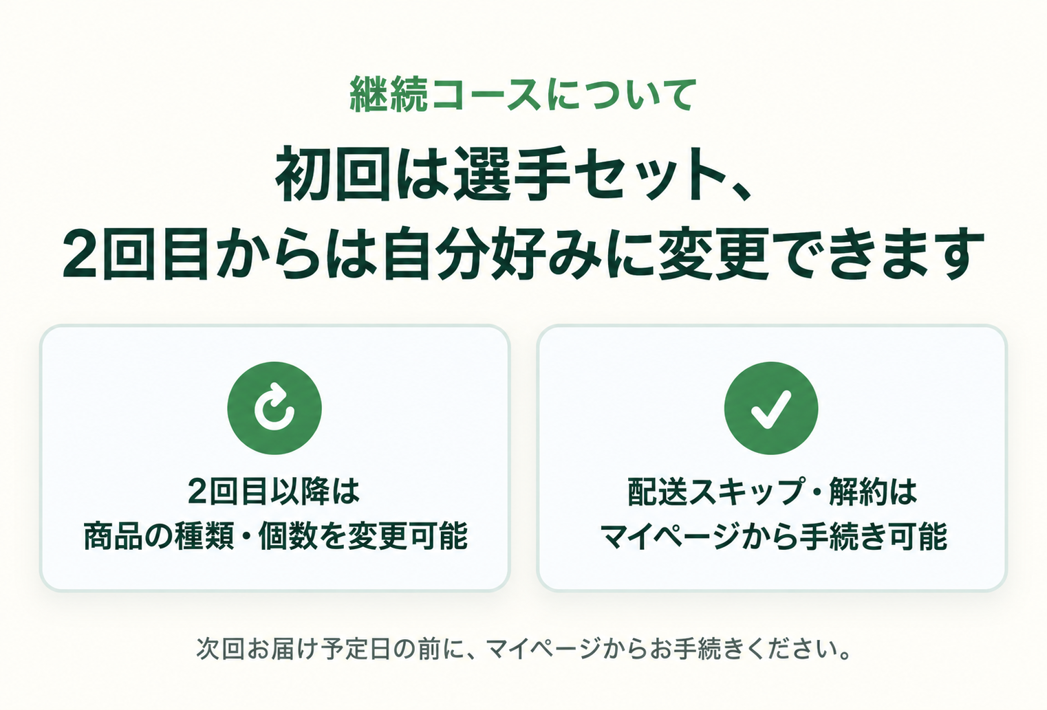 継続コースについて。初回は選手セット、2回目からは自分好みに変更できます。2回目以降は商品の種類・個数を変更可能。配送スキップ・解約はマイページから手続き可能。